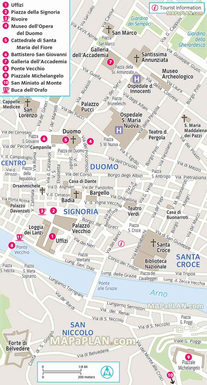 free inner city centre best destinations favourite points interest to visit in one day ponte vecchio Florence top tourist attractions map