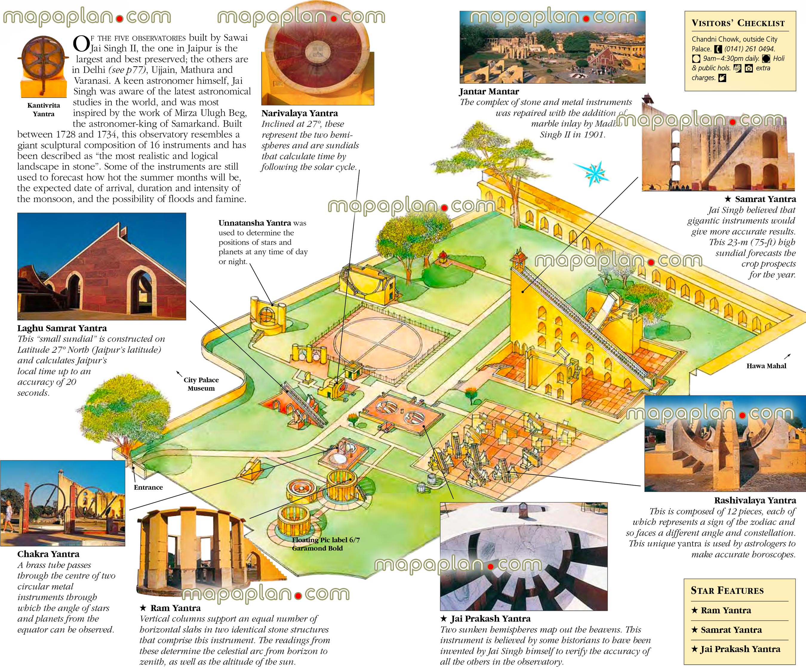 jaipur map detailed Gallery
