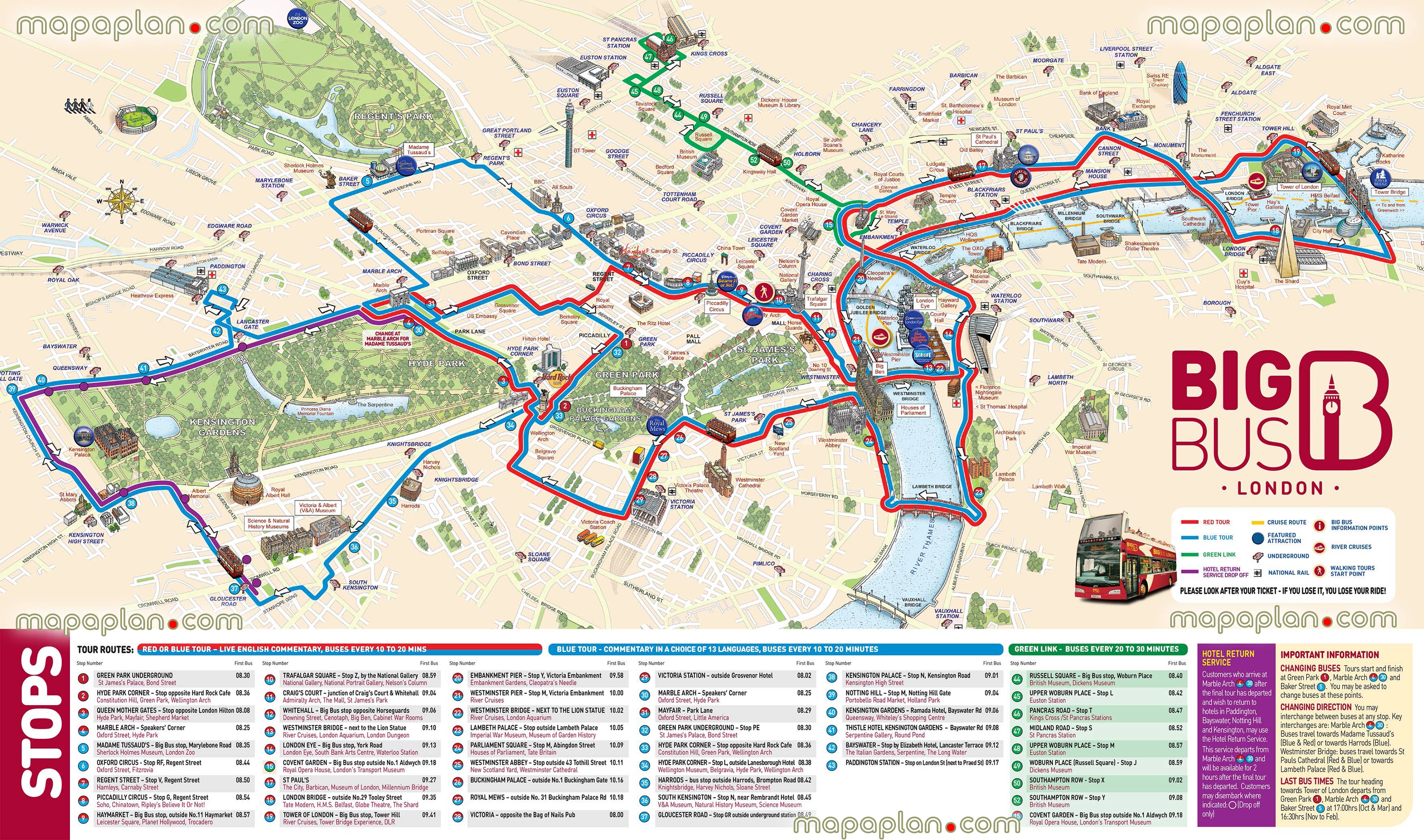 big bus tour London hop hop off stops double decker open top sightseeings London Top tourist attractions map