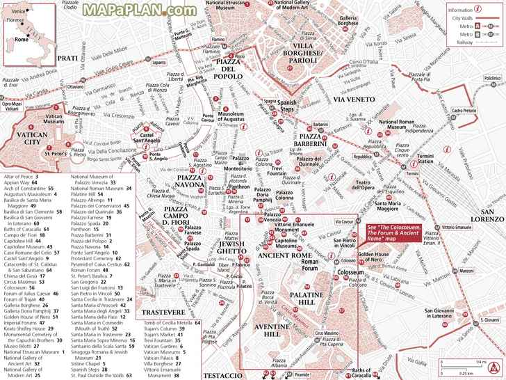 What to do and where to go in a week Rome top tourist attractions map