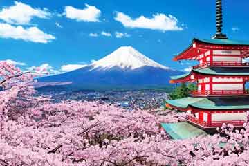 tokyo japan city top tourist attractions printable street plan
