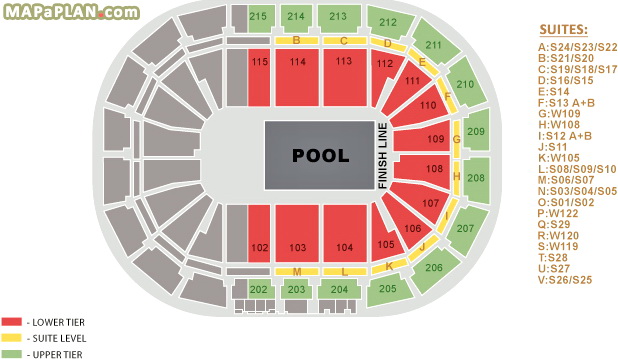 Swimming pool Manchester AO Arena seating plan