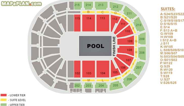 Swimming pool Manchester AO Arena seating plan