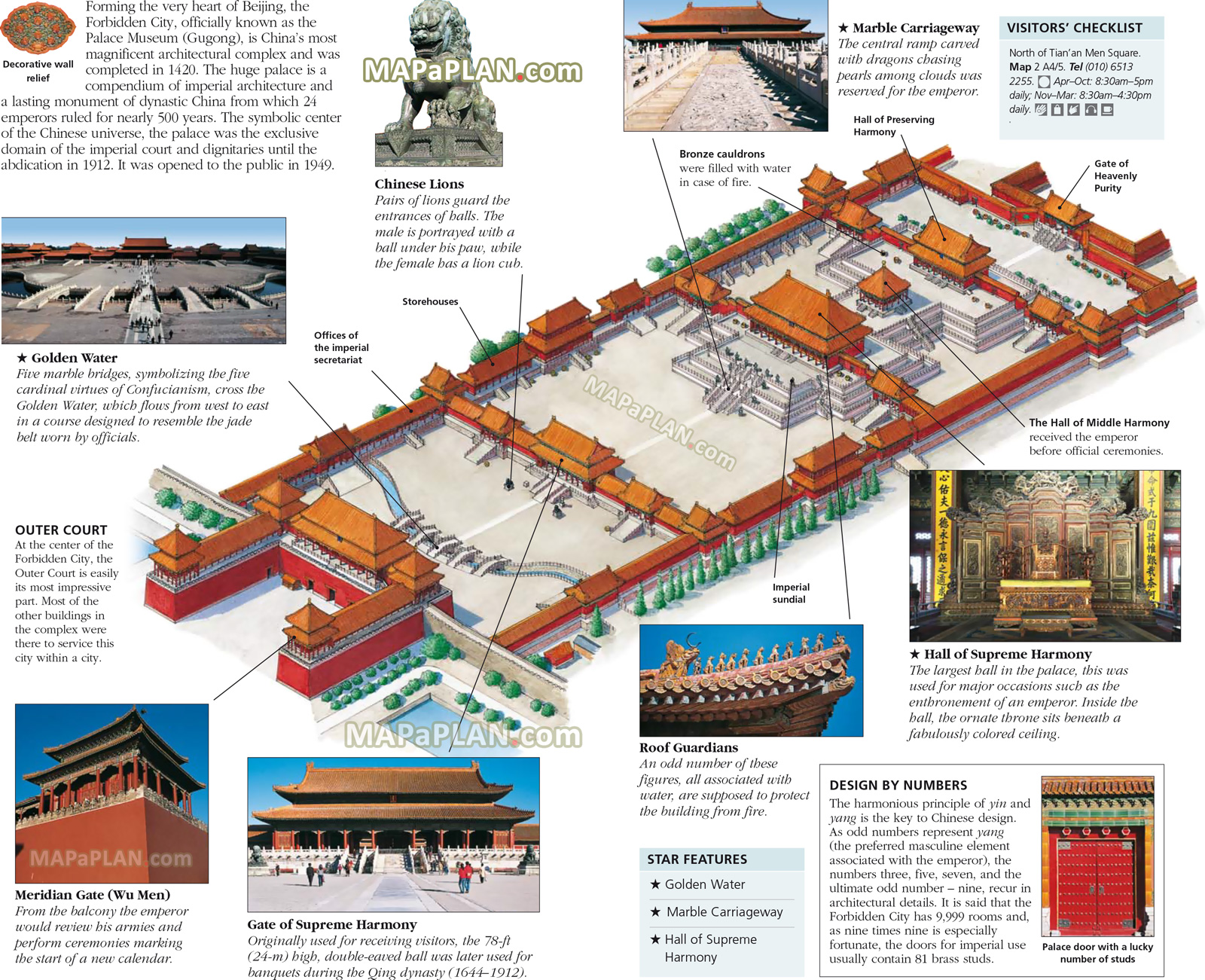 forbidden city old town imperial palace museum ancient art spots historical attractions Beijing top tourist attractions map