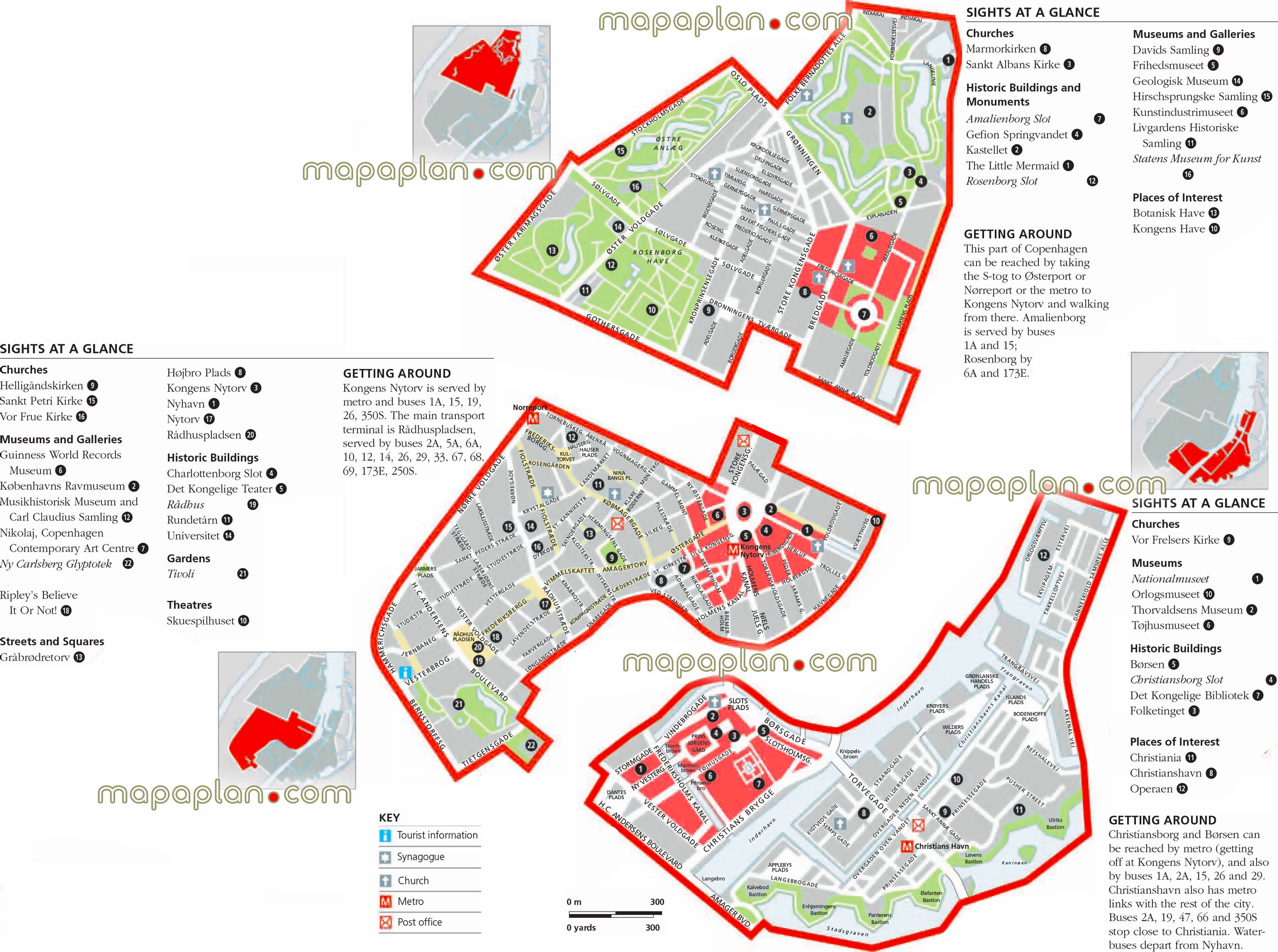 Copenhagen central districts top highlights guide english printable sightseeing plan tourist information center bus metro public transport itinerary planner navigation directions best sights landmarks travel sites points interest rosenborg castle statens museum kunst kastellets Copenhagen Top tourist attractions map