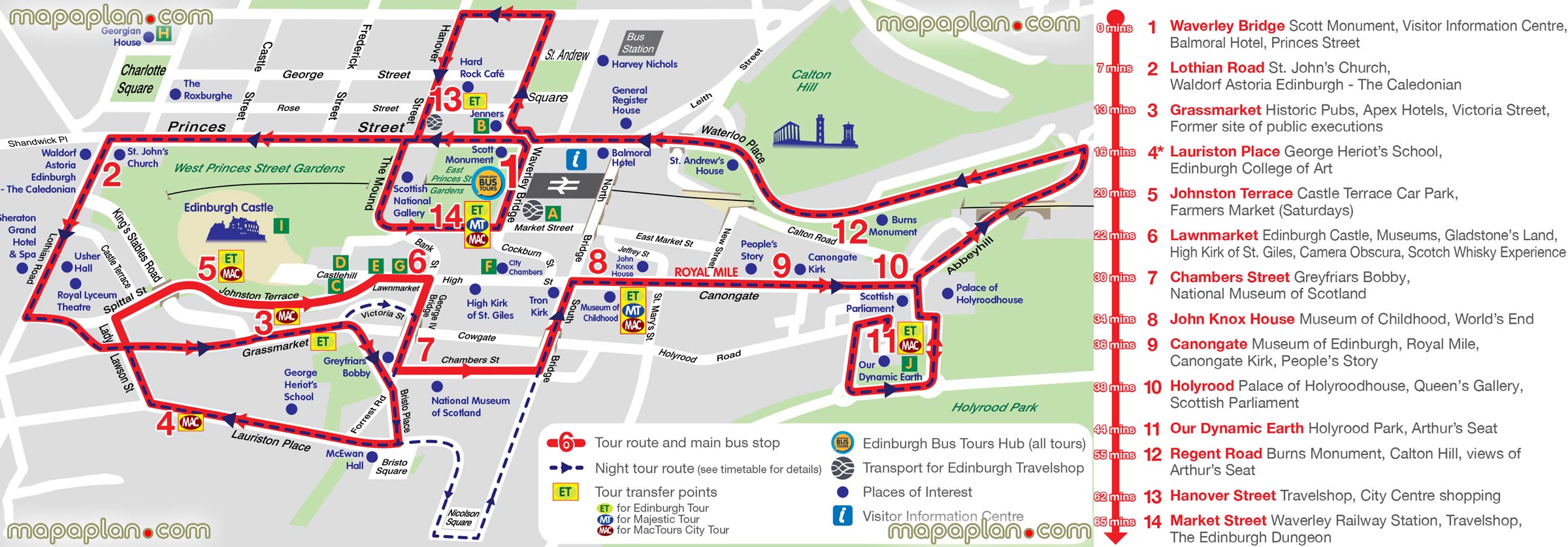 Edinburgh map - Hop-on hop-off bus map of Edinburgh City ...