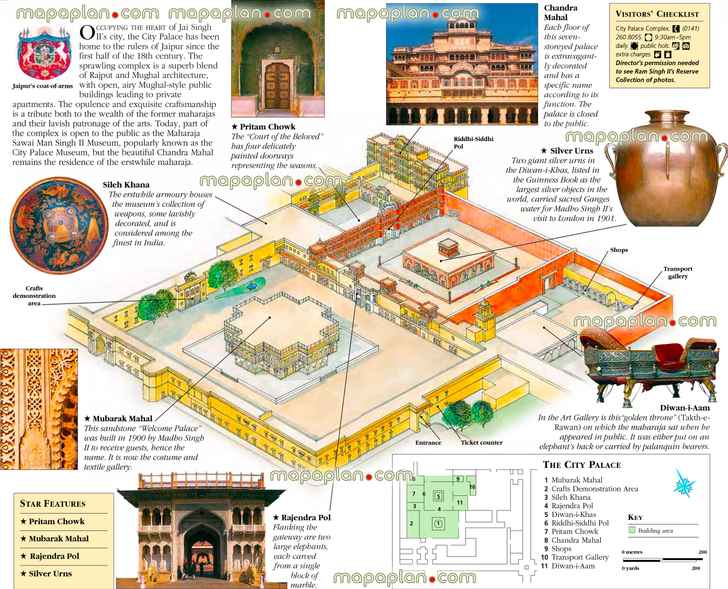 Jaipur city palace museum detailed itinerary popout interactive historical places what see where go directions interesting things do photo image english guides Jaipur Top tourist attractions map