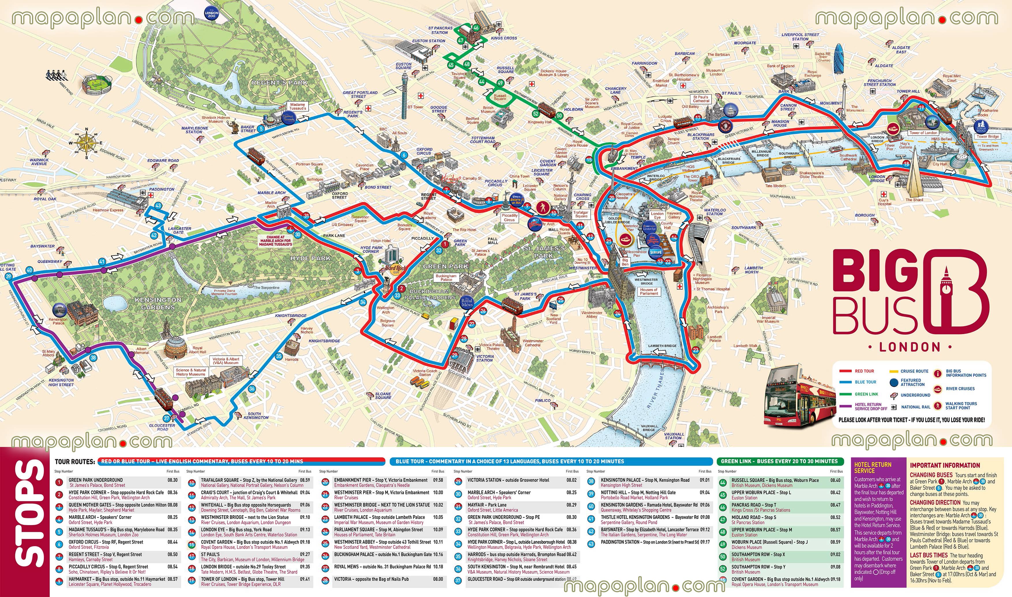 big bus tour london hop hop off stops double decker open top sightseeings London Top tourist attractions map