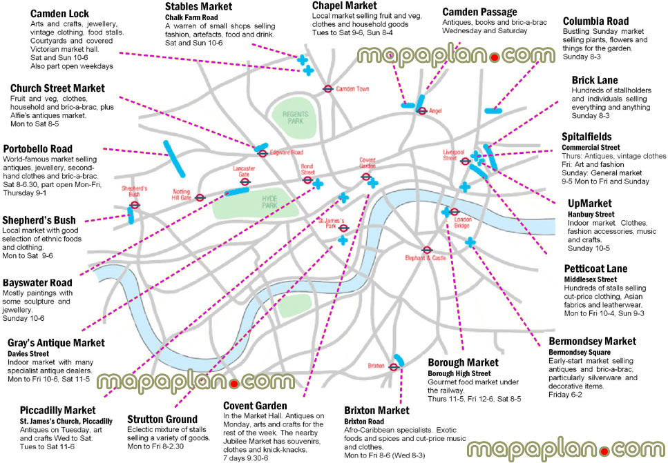 london favourite markets locations opening timess London Top tourist attractions map