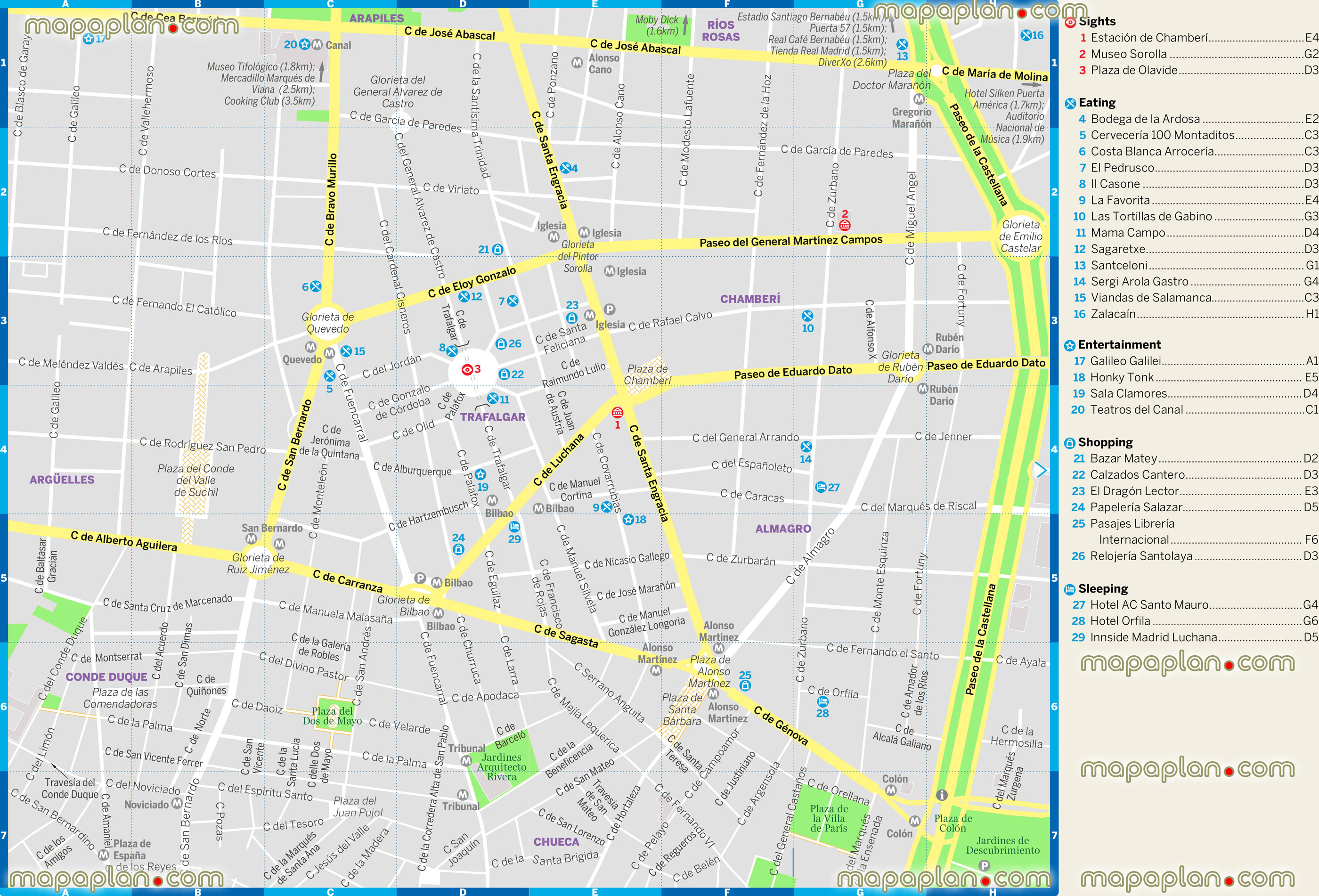 chamberi area maps Madrid Top tourist attractions map