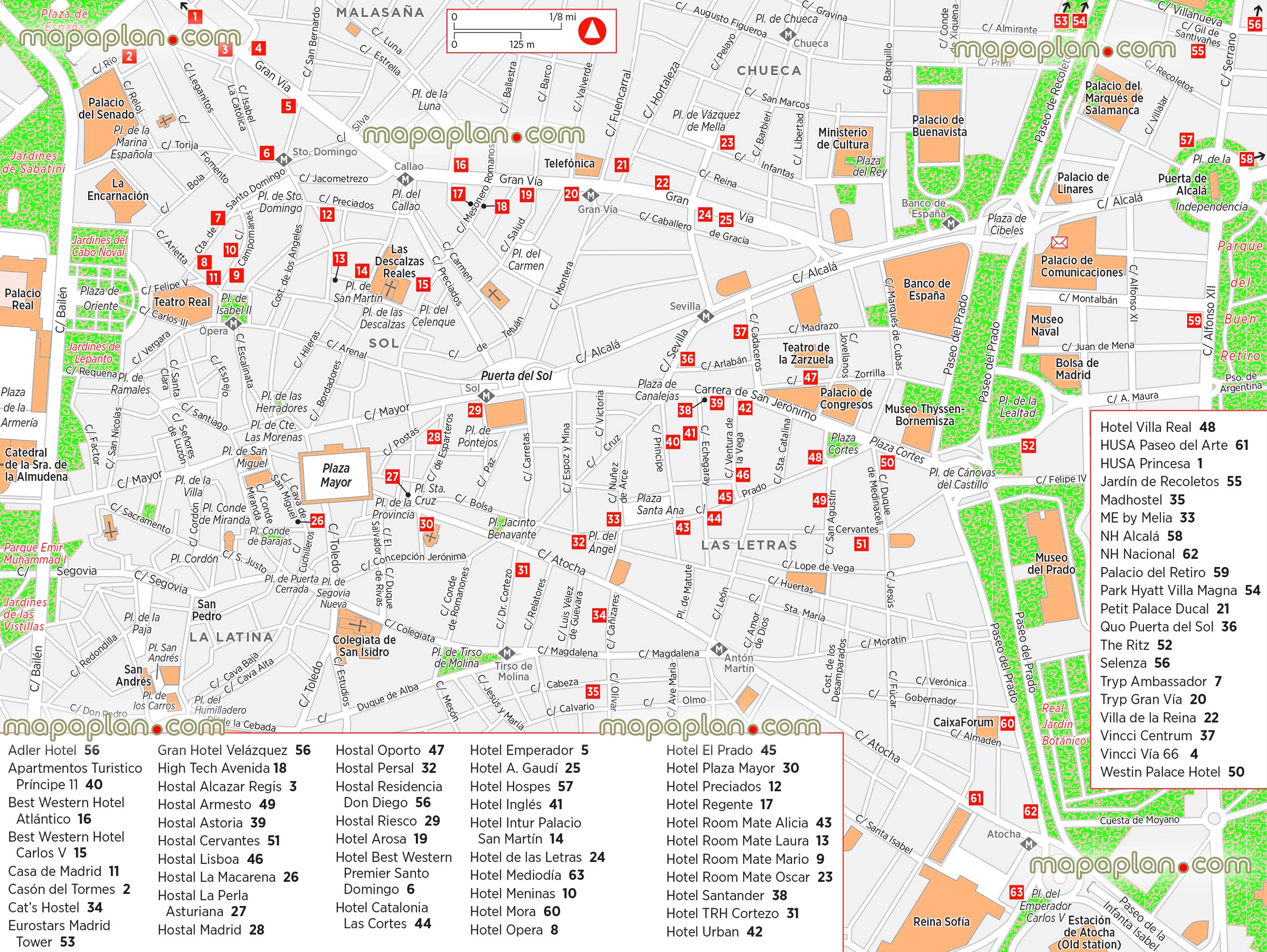 downtown Madrid main hotels city attractions best sights a week detailed street plan accommodation guides Madrid Top tourist attractions map