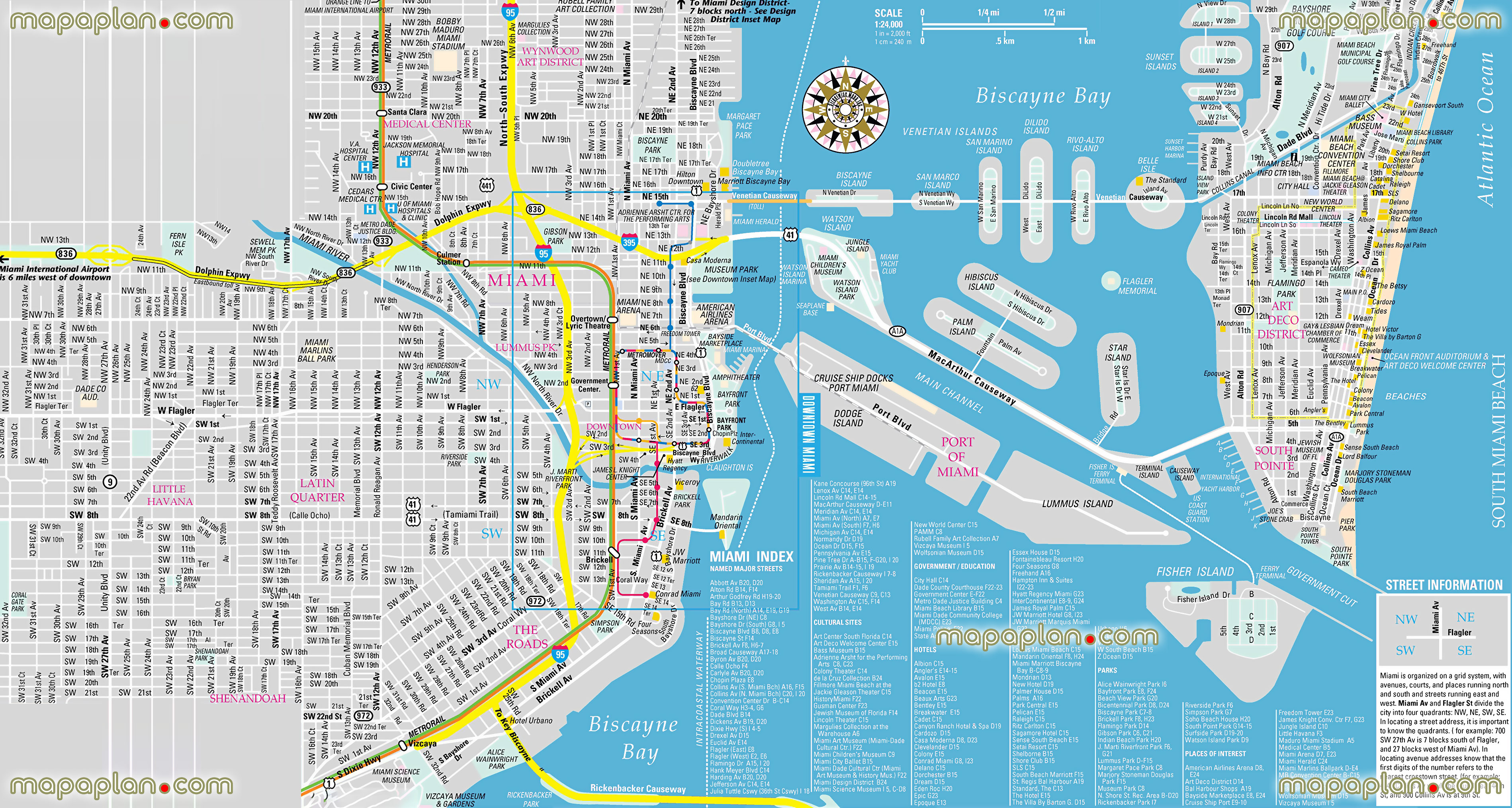 Miami beach city centre downtown free travel guide top 10 must see sights best destinations