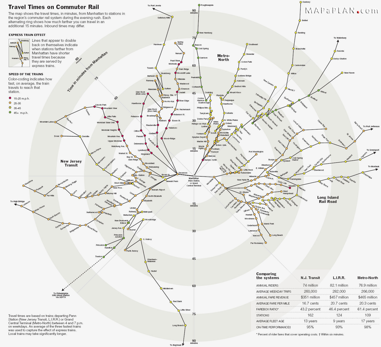 penn-station-grand-central-commuter-rail-travel-times-new-york-top-tourist-attractions-map