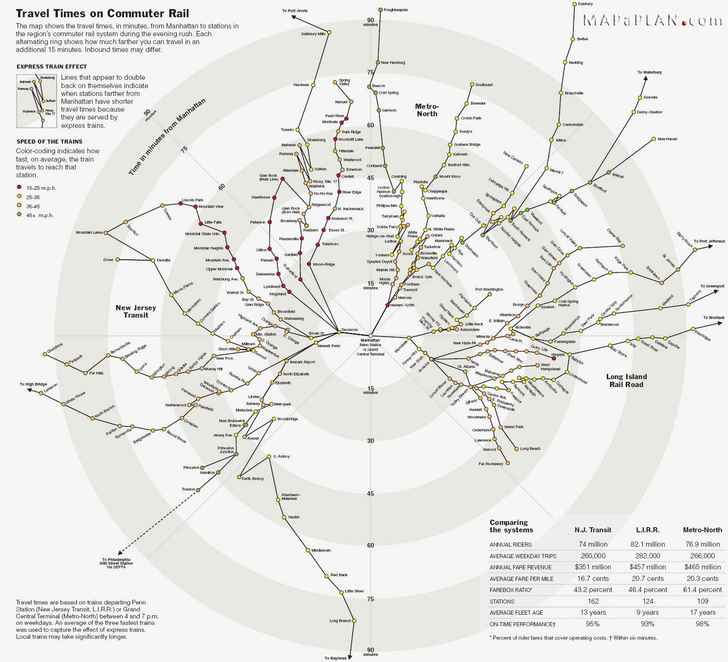 penn-station-grand-central-commuter-rail-travel-times-new-york-top-tourist-attractions-map