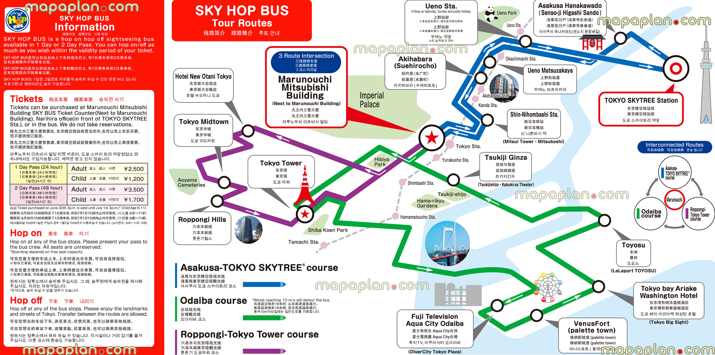 skybus hop on hop off double decker open red couch tour stops must do places central highlights fun things do kids children family sky tree solamachi mall sumida aquarium midtown roppongi hills tower rainbow bridge aqua city ginza ueno zoo sensojis Tokyo top tourist attractions map